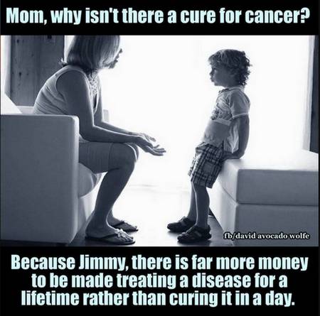 David Wolfe cancer cure meme